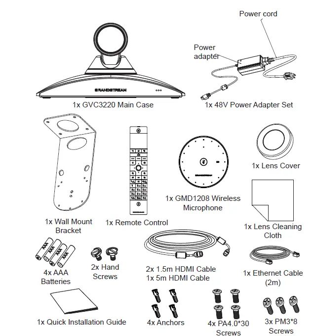 GRANDSTREAM GVC3220 Ultra HD Multimedia Conferencing System FIG 1