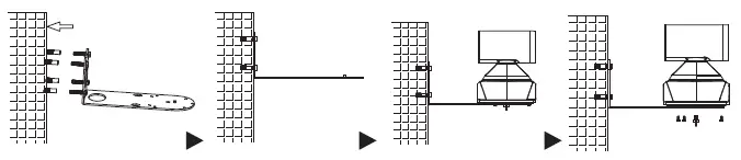 GRANDSTREAM GVC3220 Ultra HD Multimedia Conferencing System FIG 2