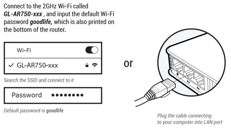 ZOOM 5350 WiFi Wireless Portable Modem User Manual - Connect via WiFi