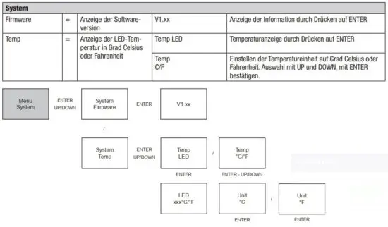 FIG 11 SYSTEM INFORMATION.JPG