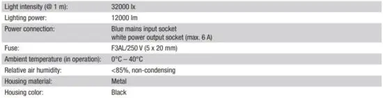FIG 20 TECHNICAL DATA.JPG