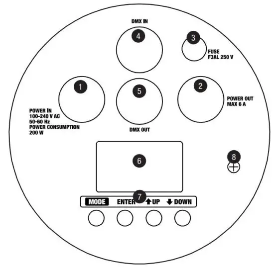 FIG 4 CONNECTIONS, OPERATING AND DISPLAY ELEMENTS.JPG