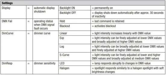 FIG 8 Operating Modes.JPG