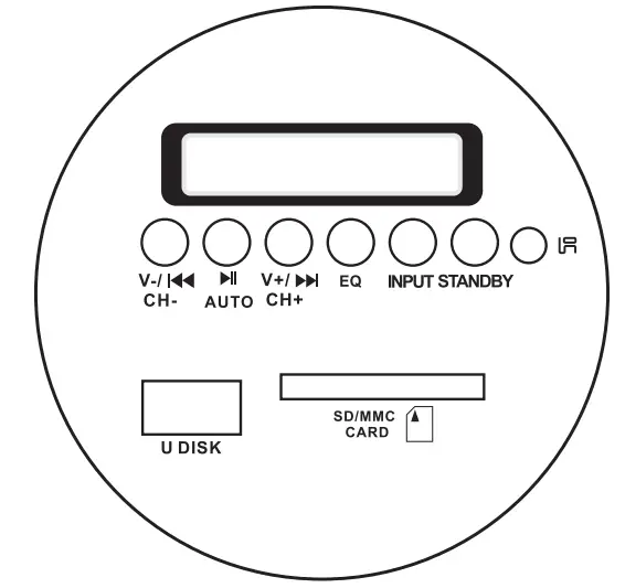 ZEBRONICS ZEB-BT9500RUCF Tower Speaker - front pamel