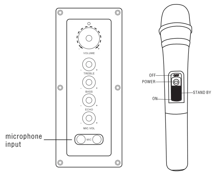 ZEBRONICS ZEB-BT9500RUCF Tower Speaker - side panel