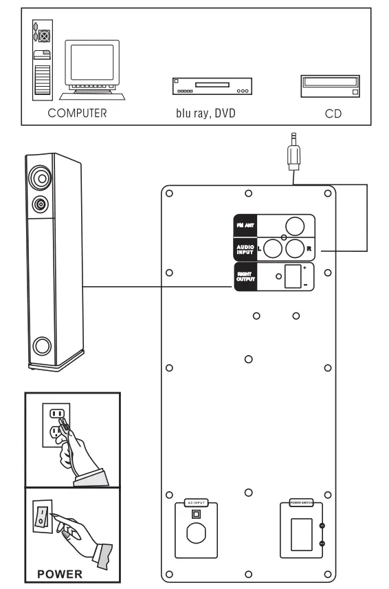 ZEBRONICS ZEB-BT9500RUCF Tower Speaker - speker