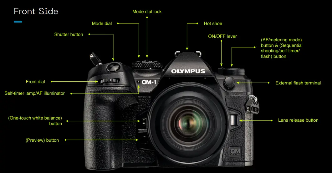 OM-SYSTEM-OM-1-Post-Olympus-Flagship-Camera-fig-1