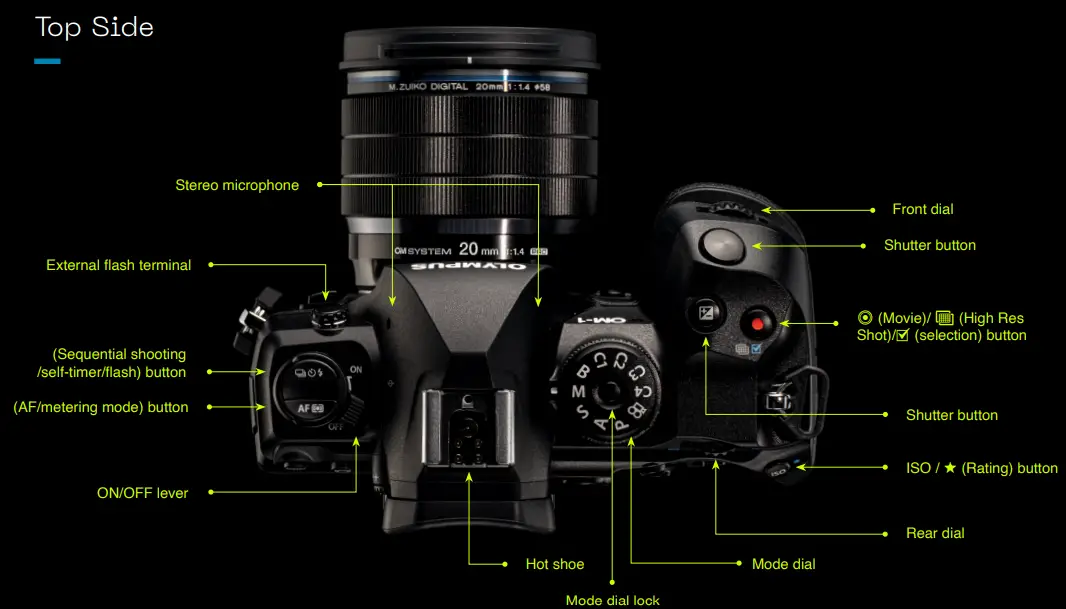 OM-SYSTEM-OM-1-Post-Olympus-Flagship-Camera-fig-3