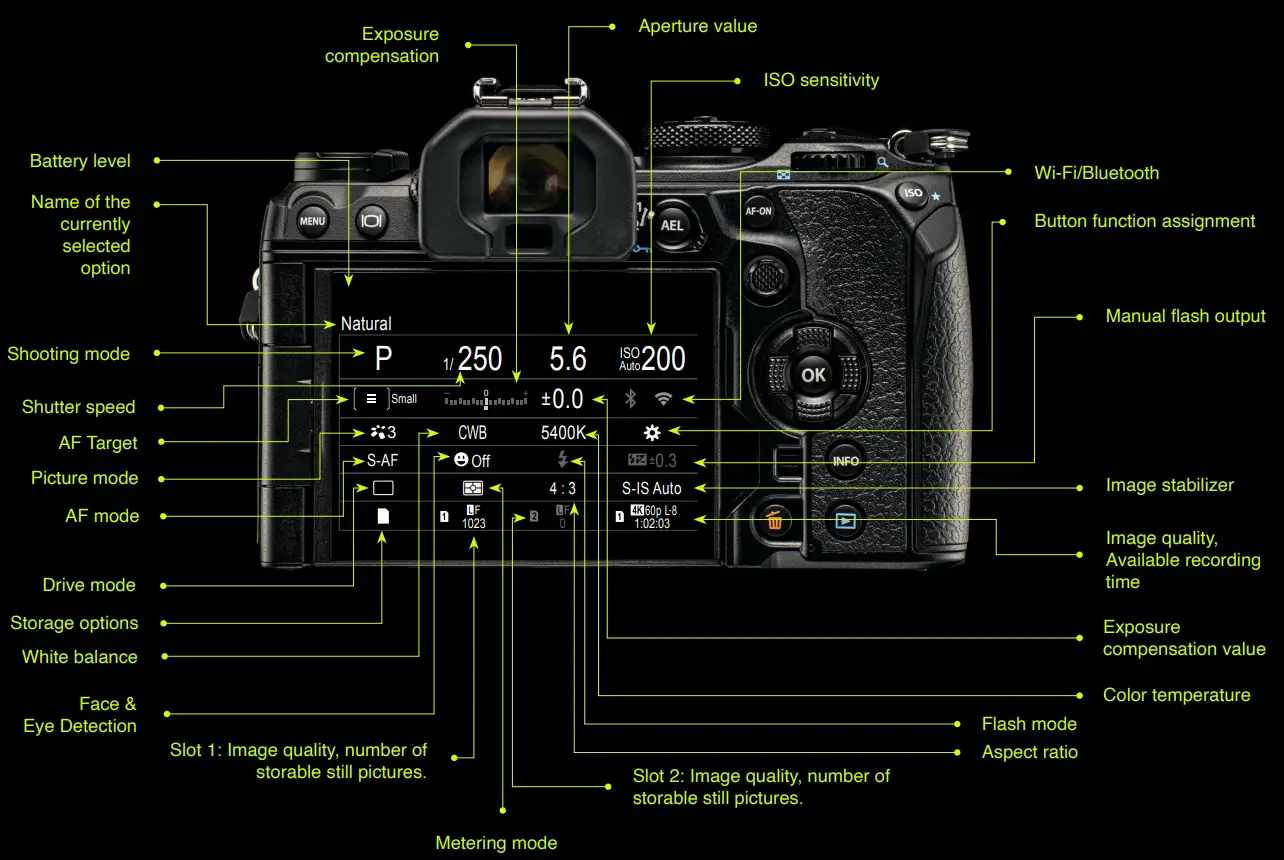 OM-SYSTEM-OM-1-Post-Olympus-Flagship-Camera-fig-8