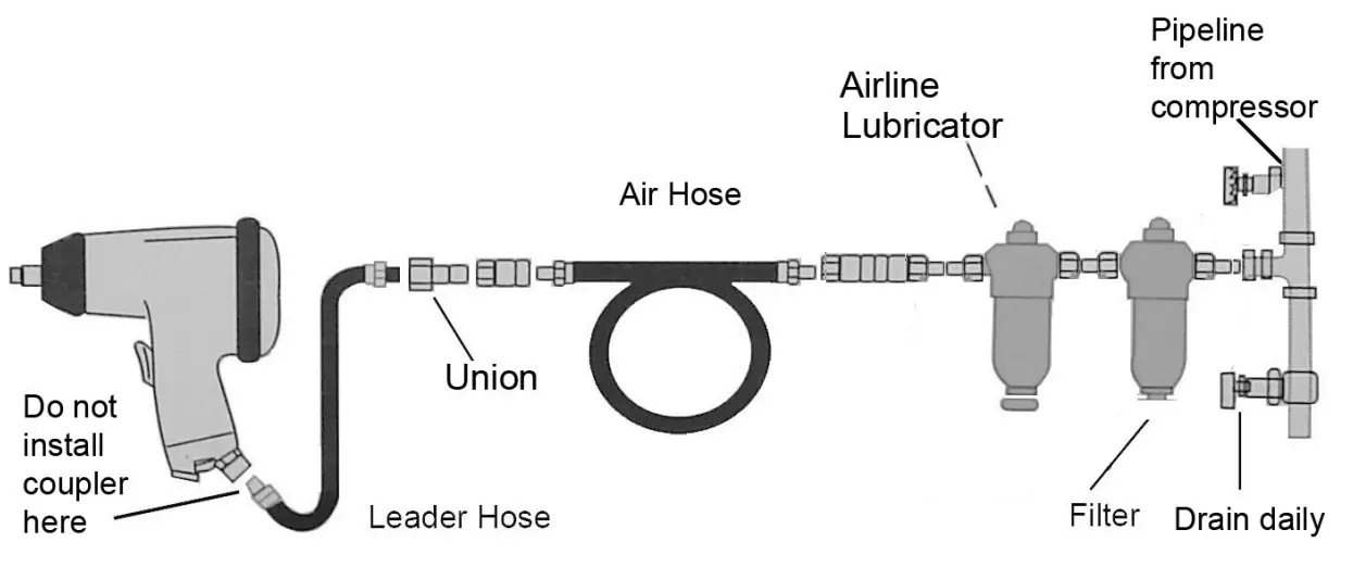 Clarke CAT184 AIRLINE FILTER - filter