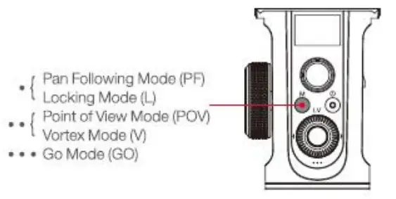 ZHIYUN C020113INTCB Crane 2S Handheld Gimbal Stabilizer - fig12