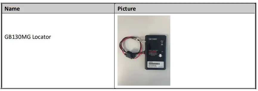 Queclink GB130MG EGPRS-LTE Cat-M1-LTE Cat-NB2-GNSS Tracker - fig2