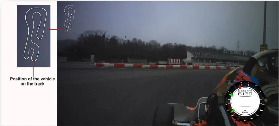 AIM 3 Sport The SmartyCam - Tracks