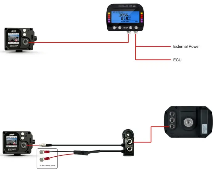 AIM 3 Sport The SmartyCam - connections