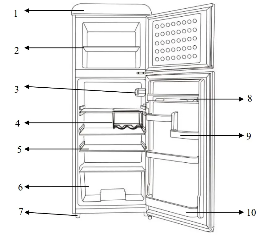 Ravanson LKK-210RB Refrigerator - Overview