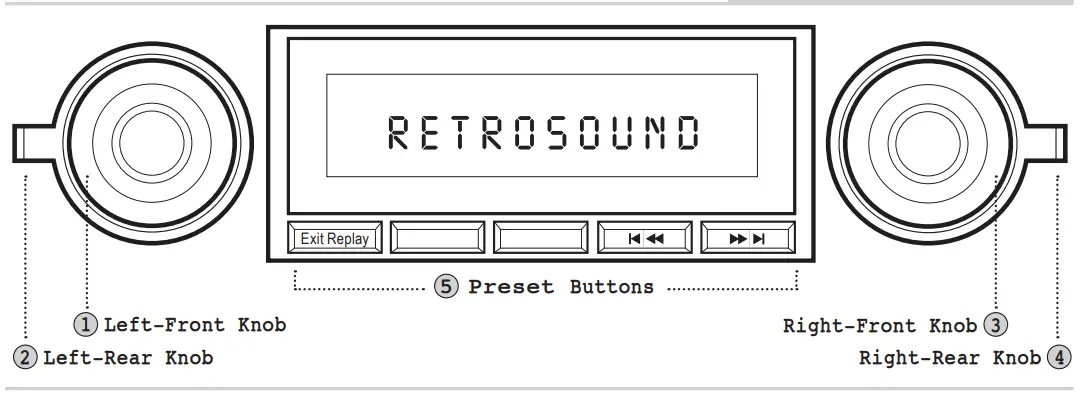 SiriusXM® Instructions