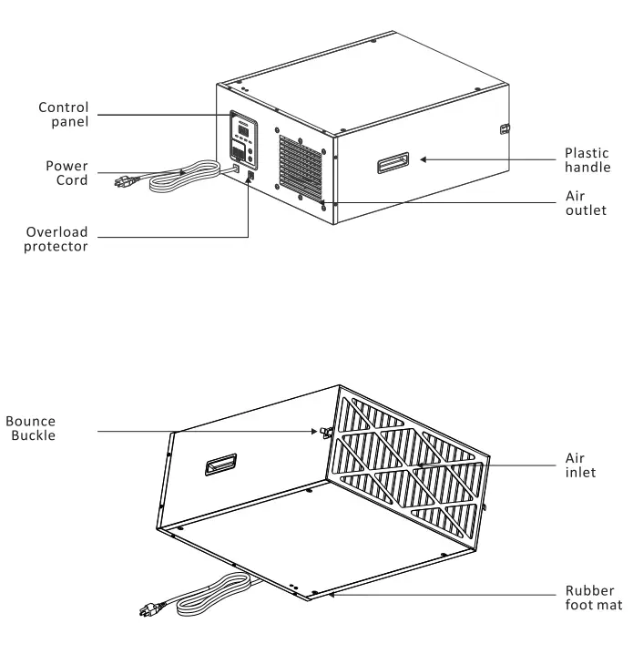 PuriSystems-PuriCare-1100-Air-Filtration-System-fig-1