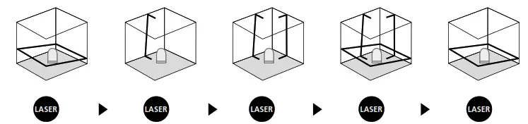 Laserliner 081150 SuperLine Laser 360 - Slope mode