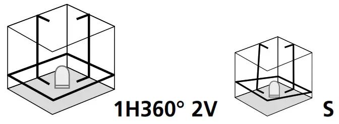 Laserliner 081150 SuperLine Laser 360 - fig