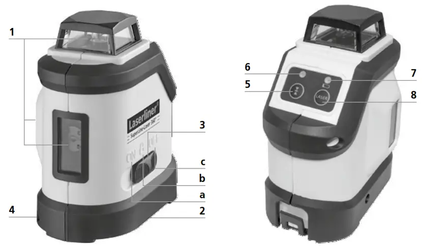 Laserliner 081150 SuperLine Laser 360 - fig2