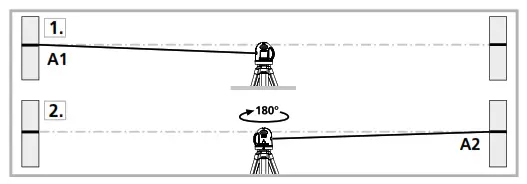 Laserliner 081150 SuperLine Laser 360 - vertical