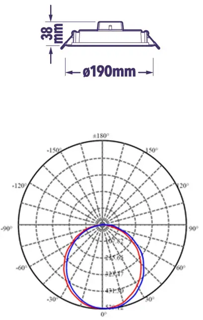 Verbatim-66363-LED-Recesse-Downlight-FIG-1