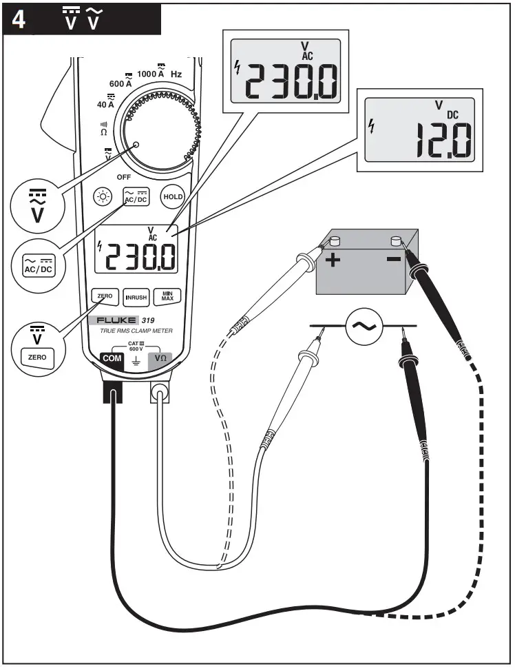 FLUKE 319 Clamp Meter - Product 2