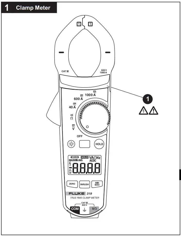 FLUKE 319 Clamp Meter - Product