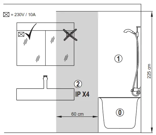 SCHNEIDER SLS1 STYLE Line Superior SP LED - fig 2