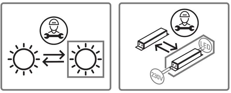 SCHNEIDER SLS1 STYLE Line Superior SP LED - fig
