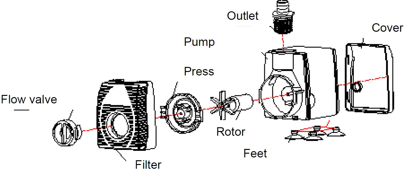 JULA 733006 Fountain 01