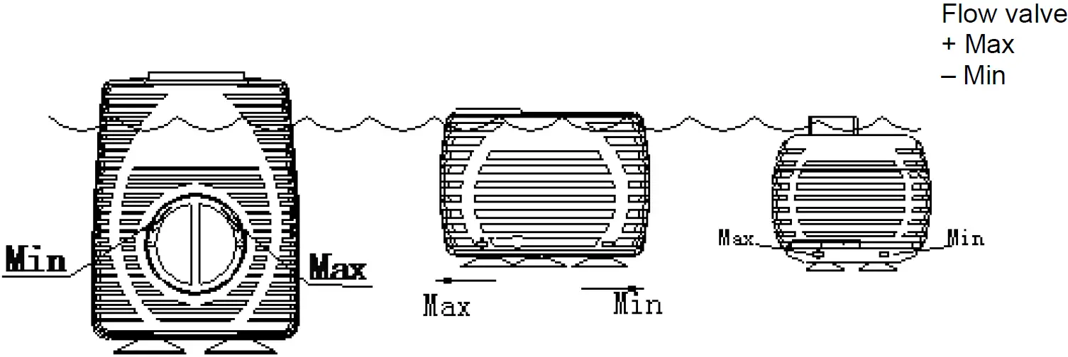 JULA 733006 Fountain 03