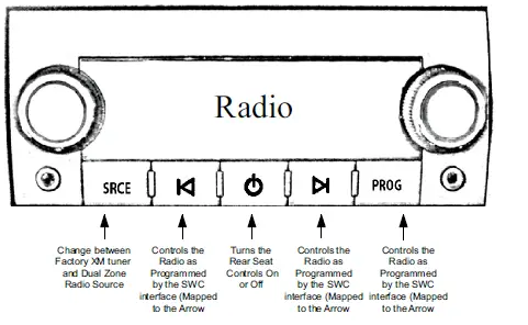 PAC-RP5-GM32-Radio-Replacement-and-Steering-Wheel-3
