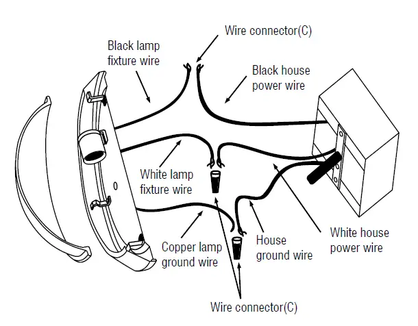 Euri-EIN-WL50BN-1020CEC-LED-Fixtures-Indoor-Wall-Sconce-Light-fig-3