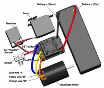 Hobbytech-NXT-EP-6S-EP6s-brushless-18-RTR-fig-13