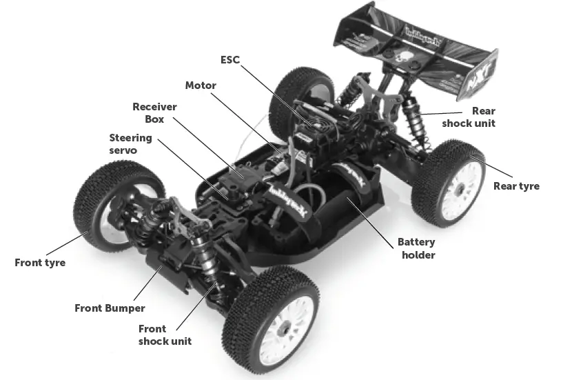 Hobbytech-NXT-EP-6S-EP6s-brushless-18-RTR-fig-3