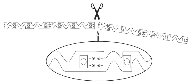 LED WORLD FA60S28 5M 12V X Multi Bend LED Strip - LED STRIP