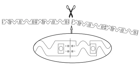 LED WORLD FA60S28 5M 12V X Multi Bend LED Strip - fig5