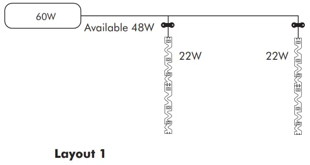 LED WORLD FA60S28 5M 12V X Multi Bend LED Strip - fig8