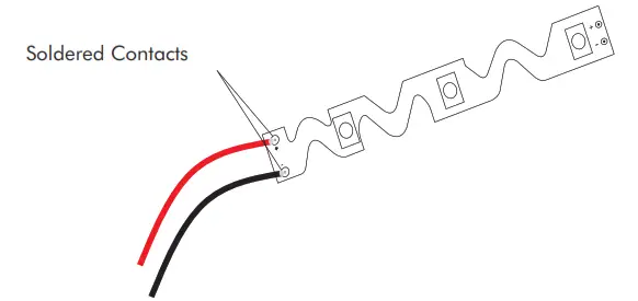 LED WORLD FA60S28 5M 12V X Multi Bend LED Strip - fig9