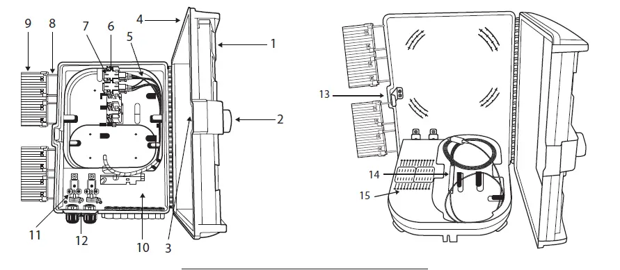 intelbras XFCT 1600 Splitter figt 2