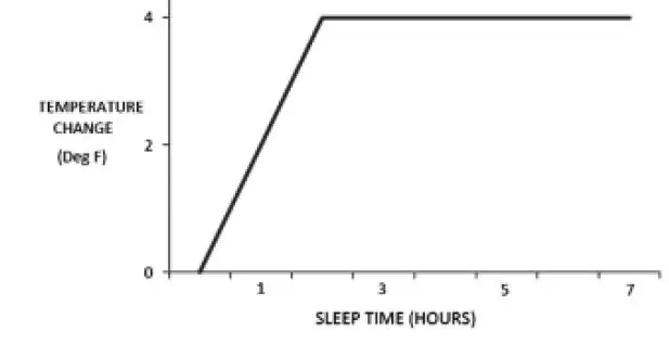 STEALTH SC-09WPL-HP230 Pinnacle Wall Mount Ductless Air Conditioning and Heating System 16