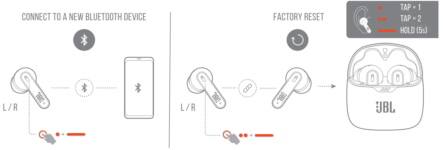 JBL TUNE Flex Earbuds - Fig 10