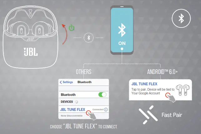 JBL TUNE Flex Earbuds - Fig 16