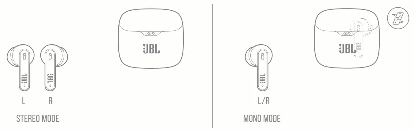 JBL TUNE Flex Earbuds - Fig 6