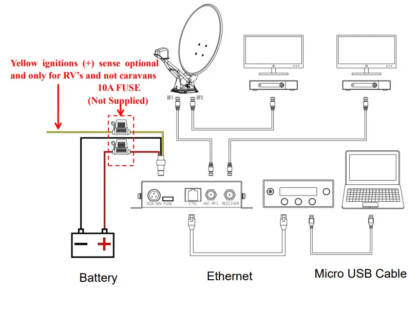 uec HALO85 Automatic Satellite Dish-3