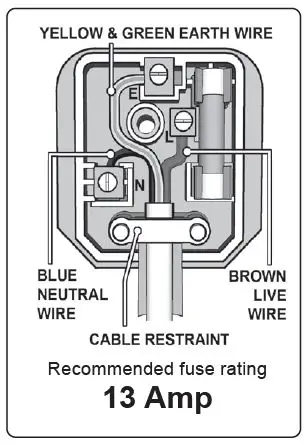 SEALEY-WST5000MV-2-5kva-Portable-Vented-Transformer-16-32a-Outlets-FIG-2