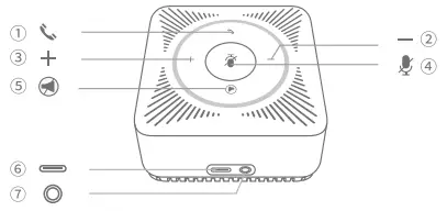 EMEET OfficeCore M0 USB Conference Speaker Speakerphone-fig4
