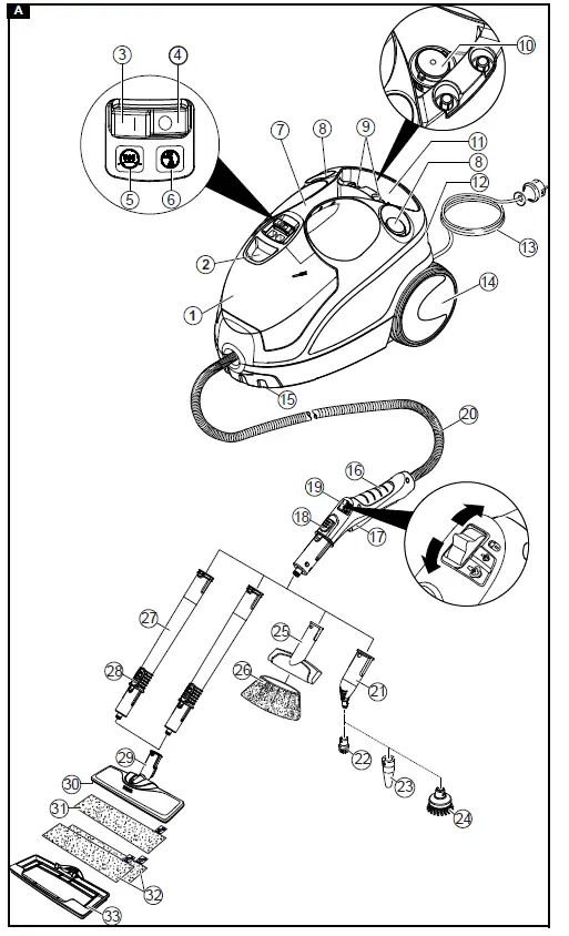 KARCHER-1.512-450.0-SC 4-EasyFix-Steam-Cleaner-FIG1