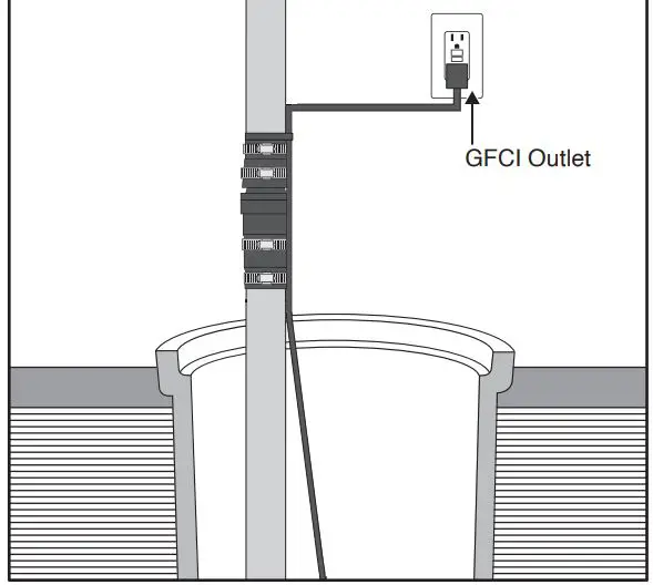 EVERBILT HDEFR50W Effluent Pump User Guide - Plug Pump in to GFCI outlet on dedicated circuit